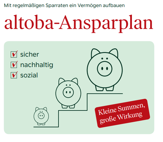 Grafik mit drei Sparschwein-Symbolen, die stufenweise aufsteigend eine Vermögenssteigerung symbolisieren; links daneben Häkchen bei den Schlagworten „sicher“, „nachhaltig“ und „sozial“; darüber steht „altoba-Ansparplan“, unten rechts ein rotes Feld mit der Aufschrift „Kleine Summen, große Wirkung“. Du: ChatGPT: Grafik mit drei Sparschwein-Symbolen, die stufenweise aufsteigend eine Vermögenssteigerung symbolisieren; links daneben Häkchen bei den Schlagworten „sicher“, „nachhaltig“ und „sozial“; darüber steht „altoba-Ansparplan“, unten rechts ein rotes Feld mit der Aufschrift „Kleine Summen, große Wirkung“.